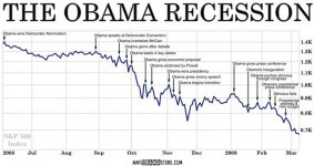 obama recession.jpg