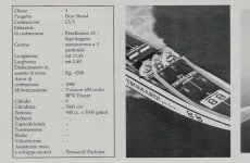 TRUSSARDI (1986).jpg