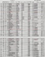 CUV LIST.jpg