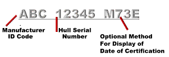 Hull Number Other display.gif