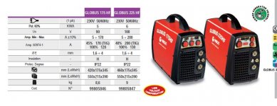 Globus 175HF.jpg