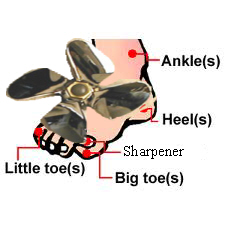 foot sharpener.jpg