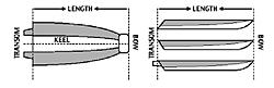 SBI SVL.jpg