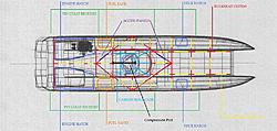 38furybulkheadlayout (1).jpg