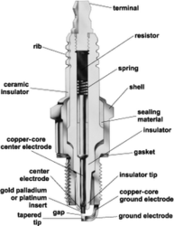 PlugDiagram.png