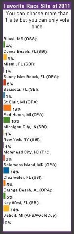 results.JPG