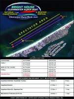Clearwater_Super_Boat_Race_Course---.jpg