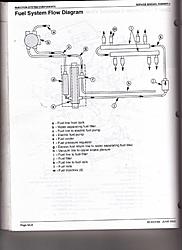 Click image for larger version. 

Name:	img050 525 fuel flow.jpg 
Views:	22 
Size:	51.0 KB 
ID:	42664