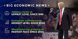 Click image for larger version. 

Name:	march economic news.jpg 
Views:	2 
Size:	351.2 KB 
ID:	85174